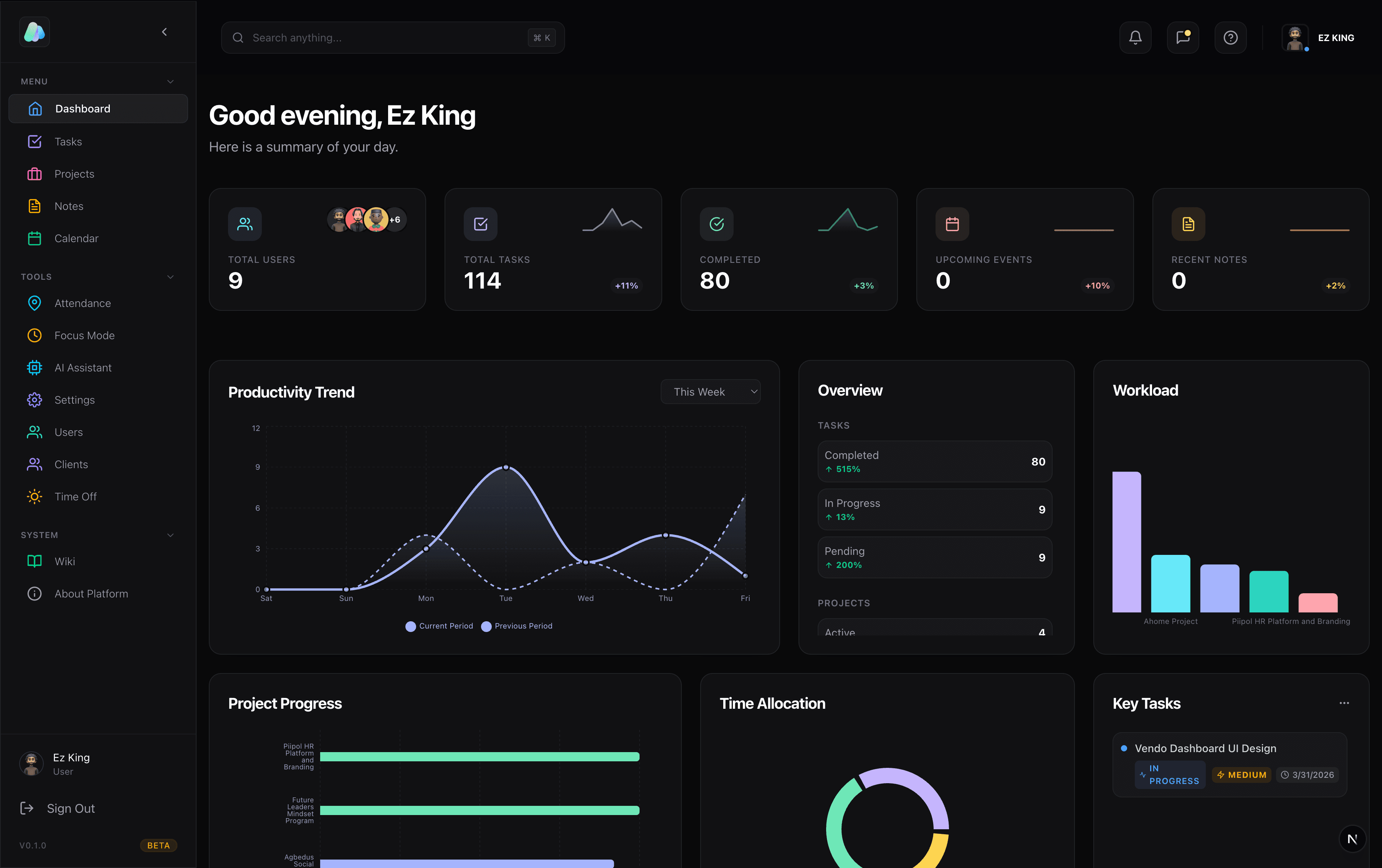 Dashboard Interface