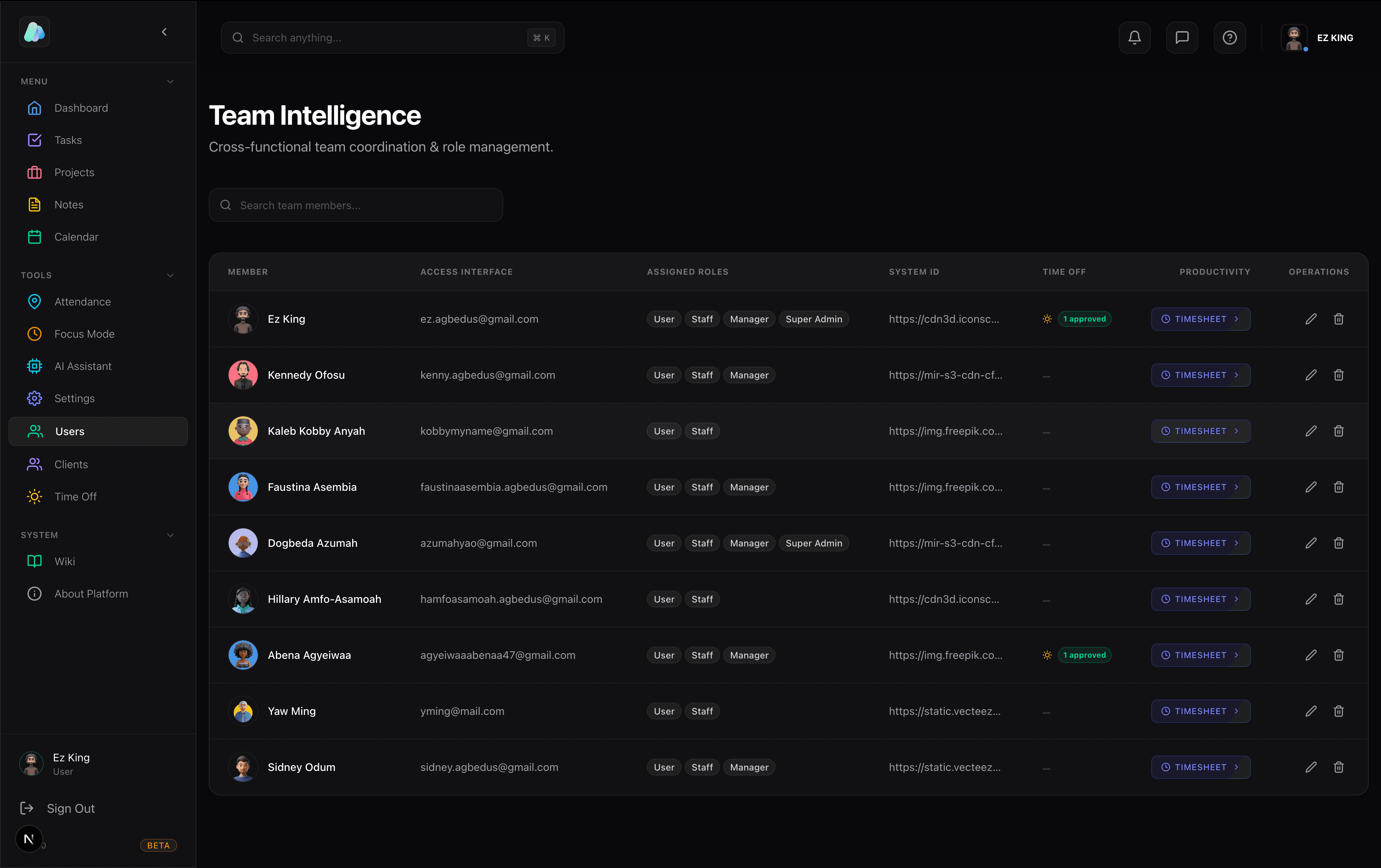 Users Interface